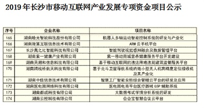 晗光智能項(xiàng)目囍獲市移動互聯(lián)網(wǎng)項(xiàng)目立項(xiàng)